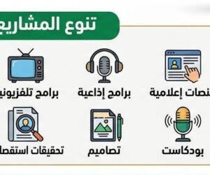 بحضور القائم بأعمال رئيس الجامعة غدًا مناقشات مشاريع التخرج بقسم الصحافة والإعلام جامعة حضرموت