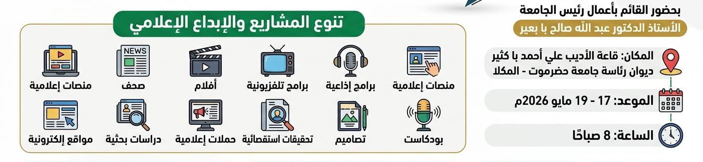 بحضور القائم بأعمال رئيس الجامعة غدًا مناقشات مشاريع التخرج بقسم الصحافة والإعلام جامعة حضرموت