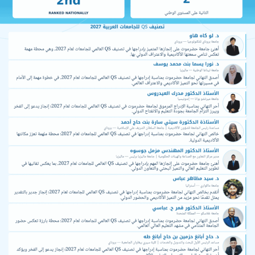 HU_International_Congratulations_Arabic_HD (1)
