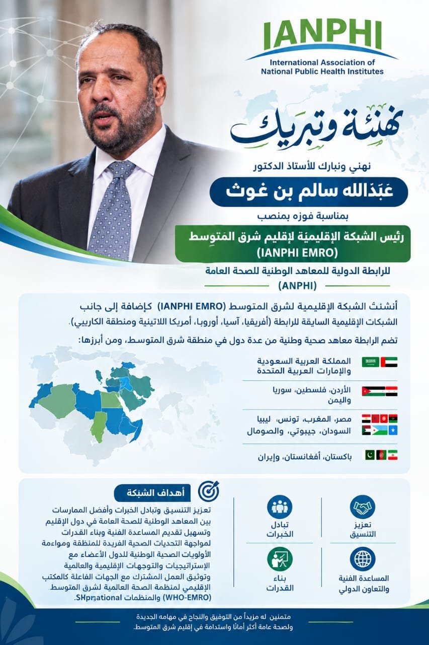 International association of national public health institutes